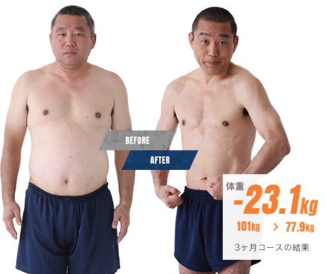 写真:体験者