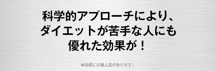 科学的アプローチにより、ダイエットが苦手な人にも優れた効果が検証されています！※効果には個人差があります。